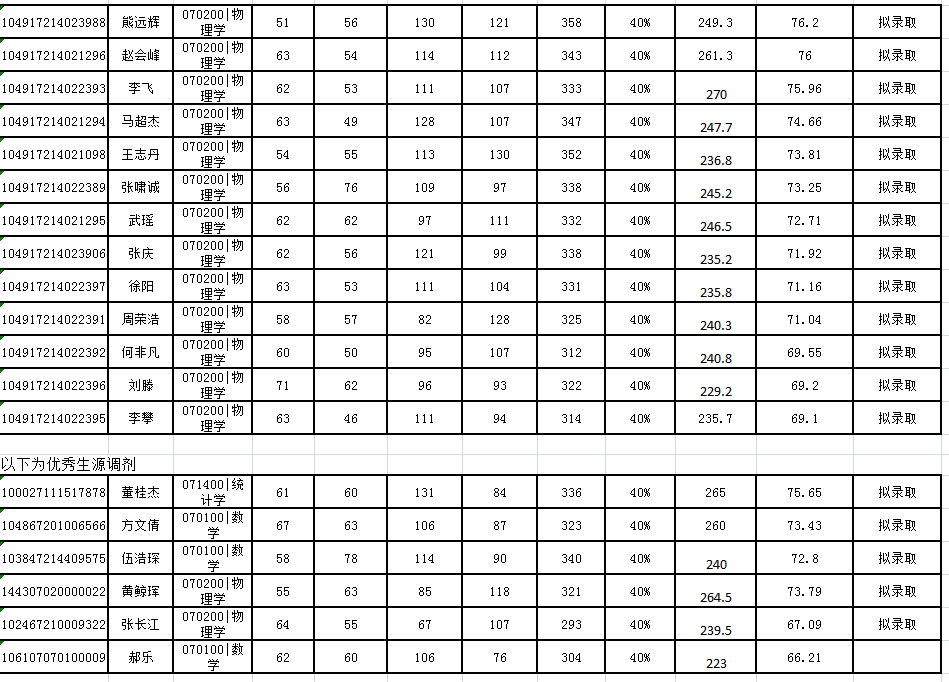 Betvictor中文