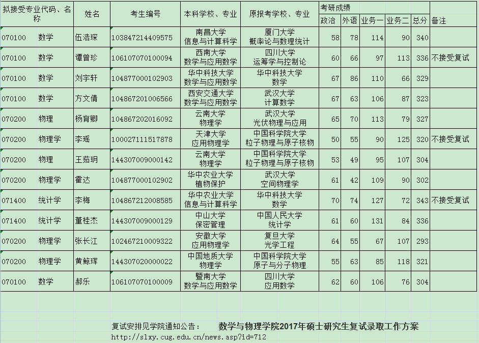 Betvictor中文