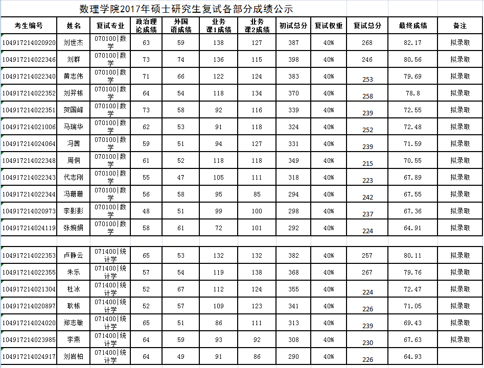 Betvictor中文